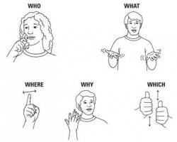 Как выучить американский язык глухонемых